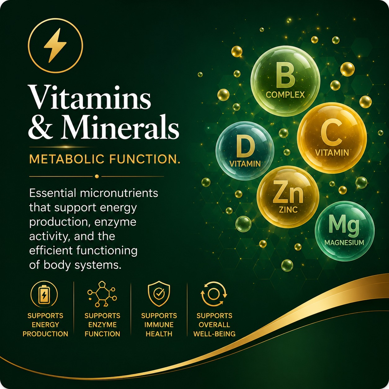 Vitaminas y minerales